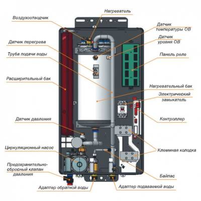 Настенный электрический котел Navien EQB-24HW